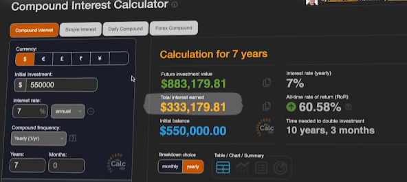 Highlighted total interest earned from o 7 year compound interest calculation
