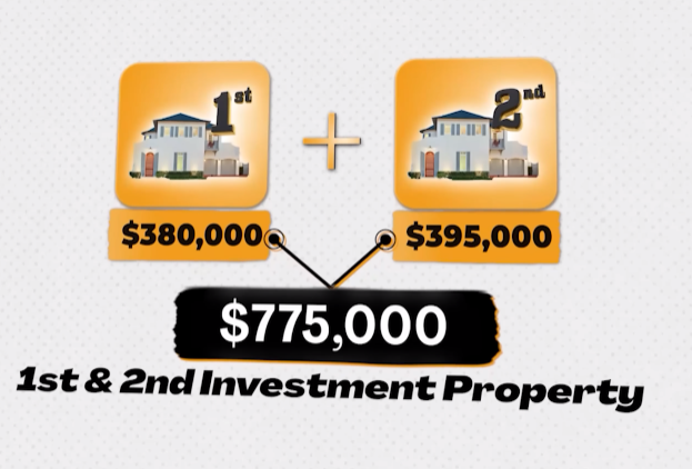 Combining 1st and 2nd investment properties’ interest earned