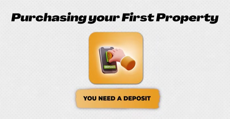 A diagram showing you need a deposit in purchasing your first property