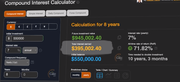 Highlighted total interest earned from a 8 year compound interest calculation
