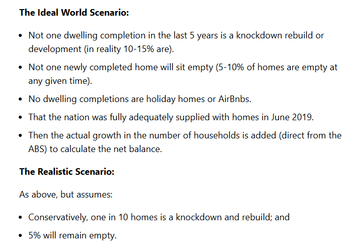 Things you need to know from the ideal world scenario, and realistic scenario