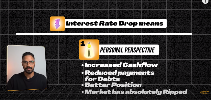 Ravi Sharma’s personal perspective on the interest 