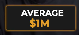A million dollars as an average