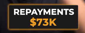 Diagram showing repayments cost $73K