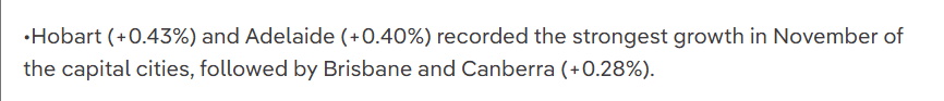 National hit new record in NovemberHobart and Adelaide stands the strongest growth in November