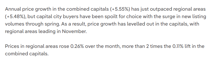 A screenshot of a statement about the annual price growth