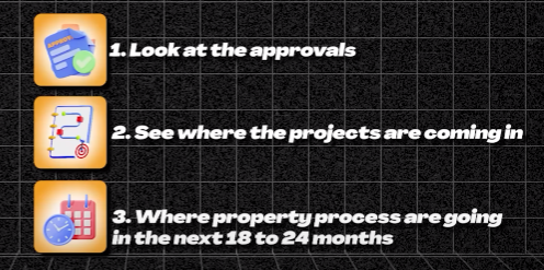 List of 3 things you should do in the next phase of market