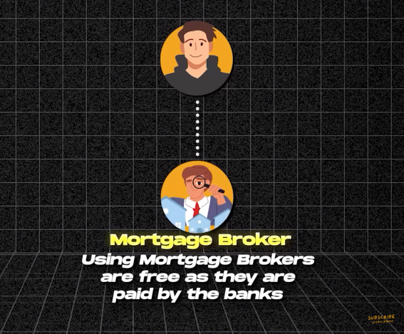  Using a mortgage broker