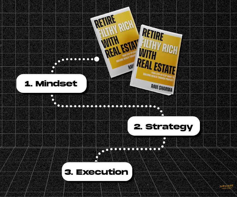 Diagram showing what the book can offer