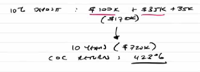 Cash on cash return from a 10% deposit