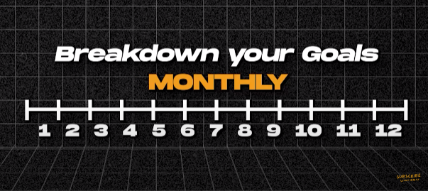 Breakdown goals monthly