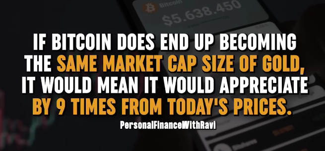 : phrase stating Bitcoin could rise 9x if it matches gold's market cap